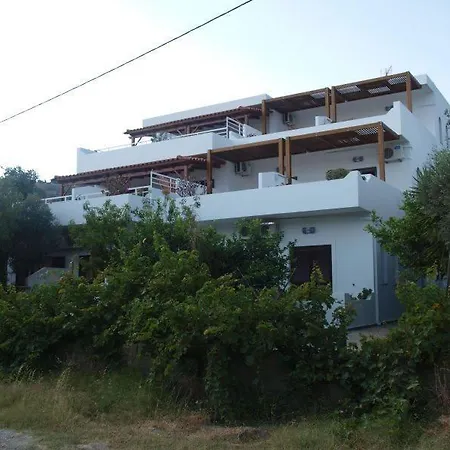 Irida & Pool Apartman